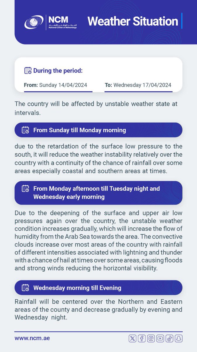 آخر مستجدات الحالة الجوية من الأحد  14 إلى الأربعاء 17 أبريل 2024 Latest updates for the weather condition from Sunday 14 until Wednesday 17 April 2024