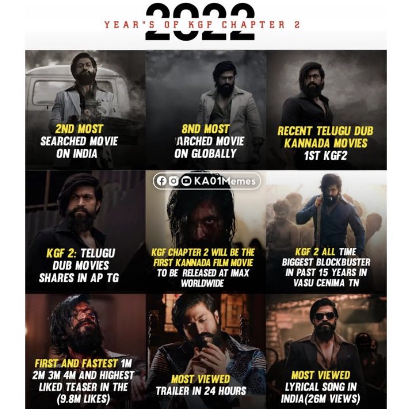 Why #KGFChapter2 Is Undisputed King

No Competition 🥵❤️‍🔥 

Credits : KA01Memes

#YashBOSS #2YearsForMonstrousKGF2 #PrashanthNeel