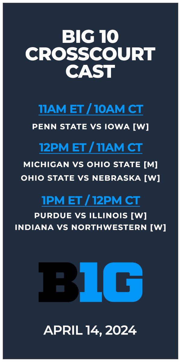 Big Ten Sundays! Join @richardmaj03 and @SureshArchit for today’s @CrossCourt_Cast coverage starting at 11am ET. 📺: youtube.com/live/d_rQhfpK2… #BigTenTennis | @bigten