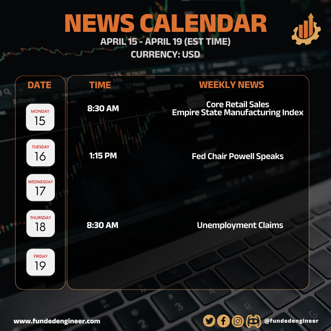FundedEngineerE's tweet photo. Este es el calendario para el USD esta semana 👀

Recuerda: También hay eventos volátiles (como CPI) para CAD y GBP

Prepárate y que no te agarre desprevenido.

Marca tus zonas, pon las alertas y espera a que tengas tu setup para operar 🤝

#FundedEngineer https://t.co/fQmNVkUQQj