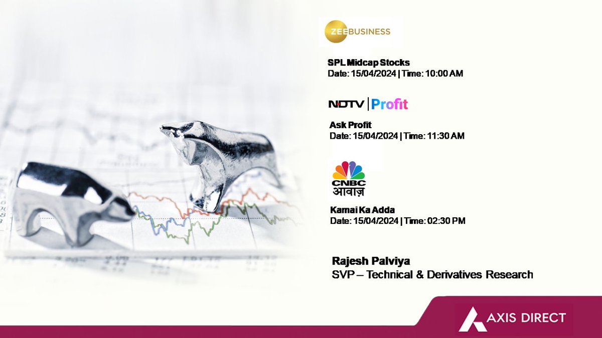 Don’t miss @rajeshpalviya, SVP - Technical & Derivatives Research, LIVE tomorrow on Zee Business at 10:00 AM, NDTV Profit at 11:30 AM and CNBC Awaaz at 02:30 PM #markets #economy #derivatives #technical