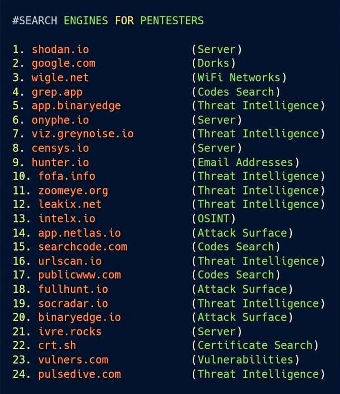 SecurityTrybe's tweet image. Search Engines for PenTesters