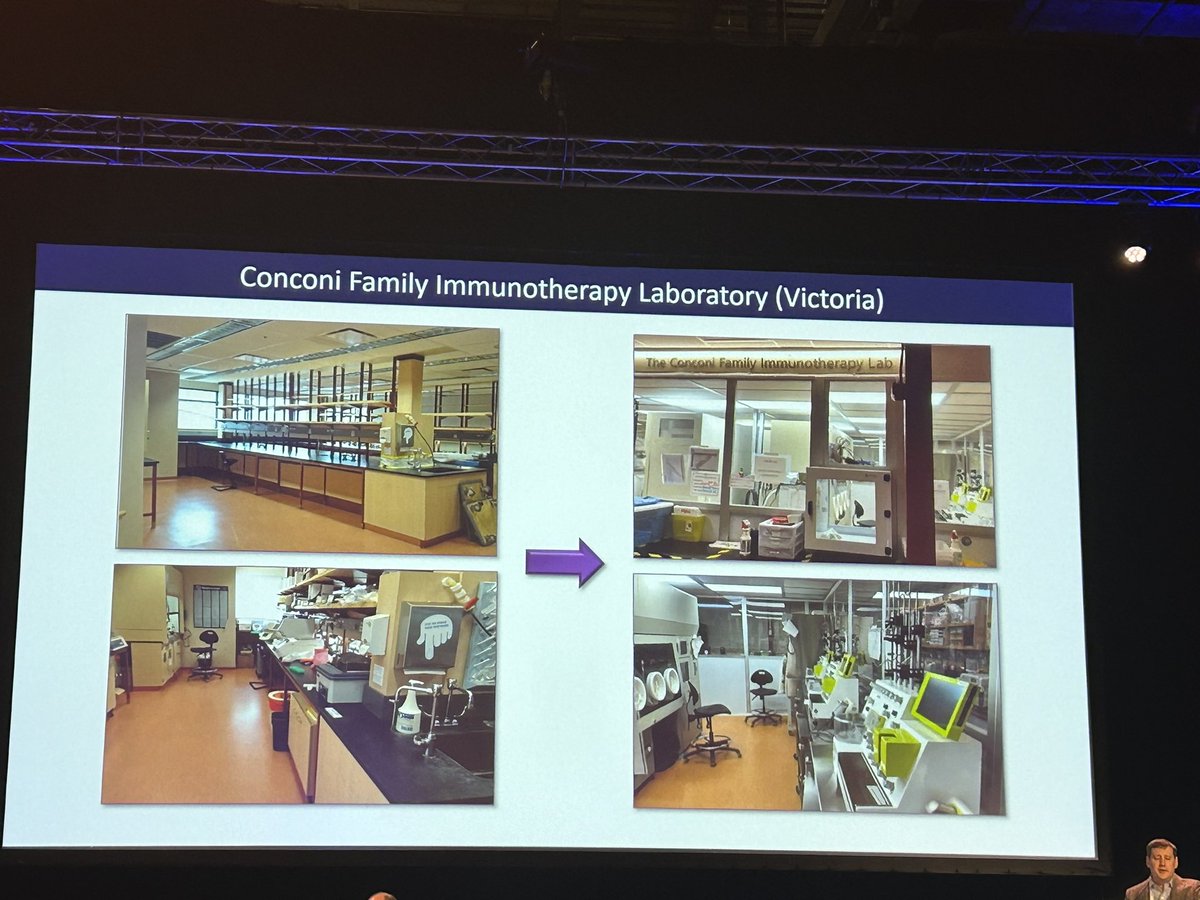 antonioper_mar's tweet photo. #EBMT24  @miltenyibiotec symposium @TheEBMT Canadian is leading #CART19 and now they are moving to #CART22 point of care manufacturing production. We are not alone @red_terav It has sense to all of us @AEMPSGOB https://t.co/K7z89anEJV
