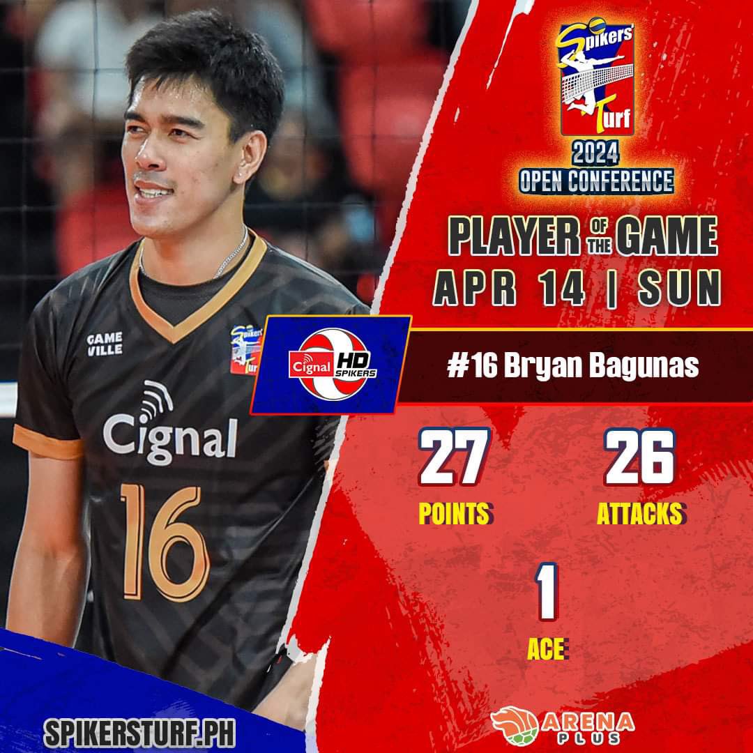 BAGUNAS FTW! 📡 ⚔️ : CRISS CROSS 🥔 vs. CIGNAL 📡 Watch the games on: 📺 : One Sports | One Sports+ 📲 : Pilipinas Live 🖥️ : spikersturf.ph/live #SpikersTurf2024