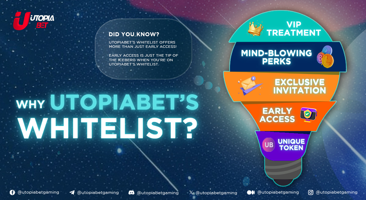 🔍 Why UtopiaBet's Whitelist? UtopiaBet's Whitelist isn't just for now; it's for a LIFETIME of perks! ✨ 🤯 Here’s what’s on offer: 1️⃣ Early access on new features? Absolutely! 🔓 2️⃣ Got ideas? Your feedback could drive our next update! 📝 3️⃣ Ready for exclusive events and…