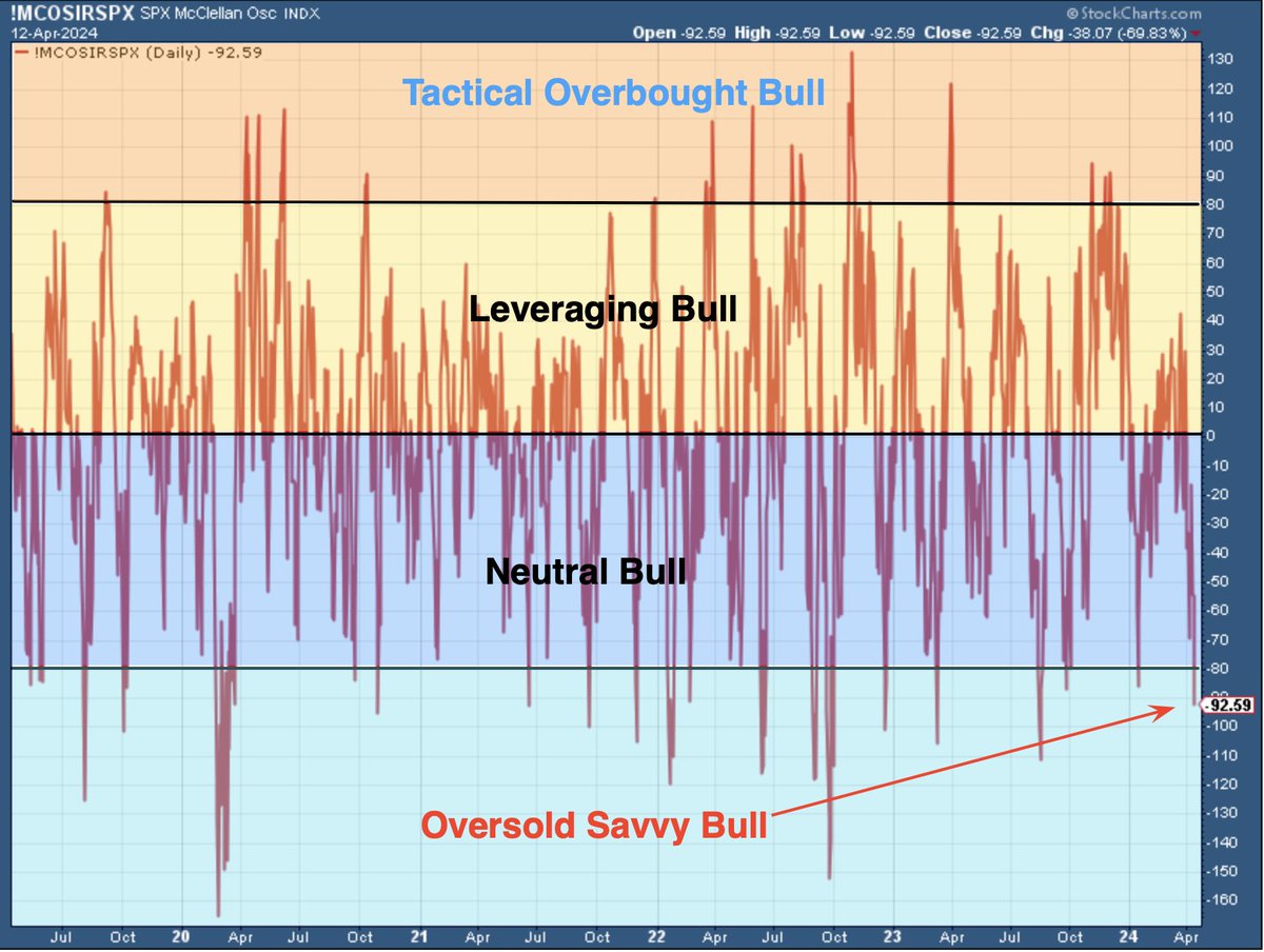 SethCL tweet picture