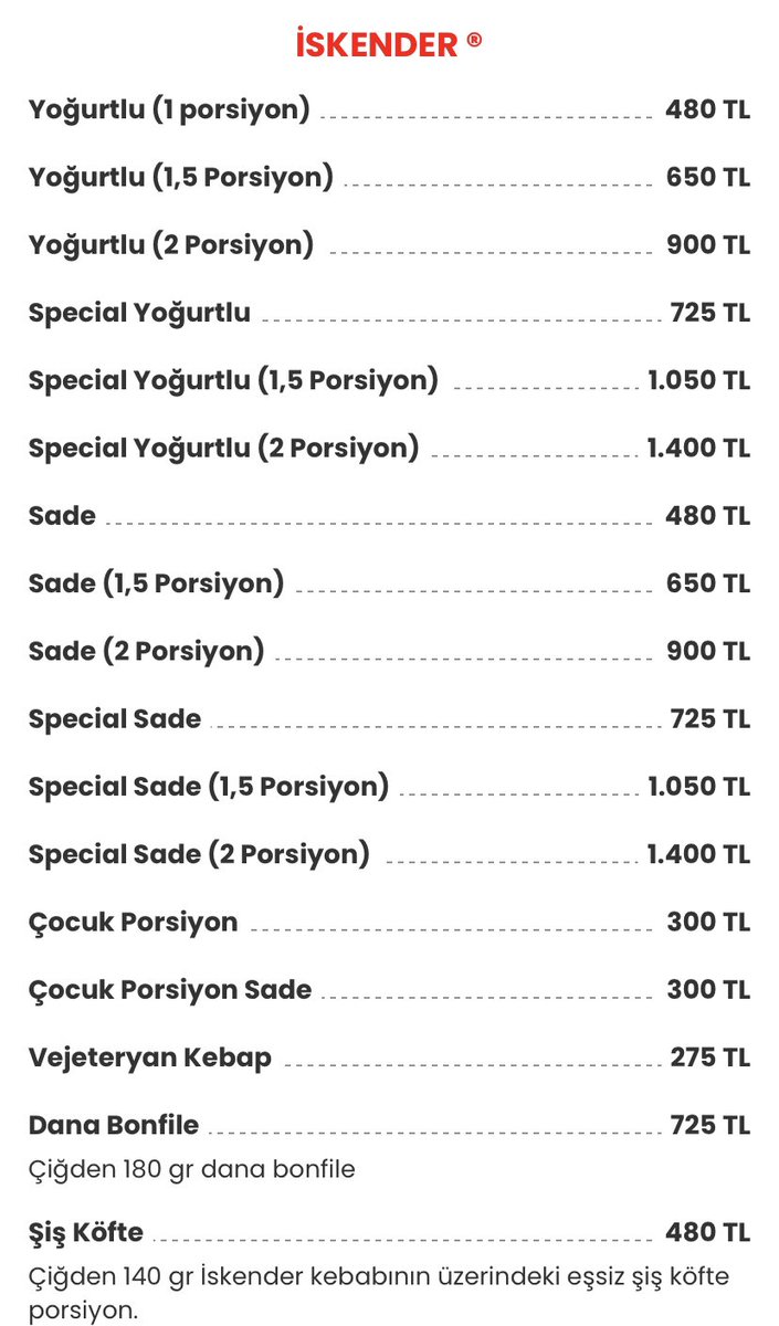 gurman_timurhan's tweet photo. Gene merak ettiğimden baktım,

2022 Ağustos ayında 1 porsiyon yoğurtlu iskender 160 lira. O tarihte 1 dolar 18 lira. Yani iskender 8,8 dolar.

Bugün yoğurtlu iskender 480 lira. Dolar 32,3. Yani iskender 14,8 dolar.

Yani iskender 20 ayda dolar bazında yüzde 68 zamlanmış.

Dünyada 20 ayda dolar bazında yüzde 68 değerlenen hiçbir gıda ürünü yok.

1) AKP’nin akıl dışı ekonomik modeli yüzünden Türk lirası değerini kaybederken, yine aynı model yüzünden gerçek değerini bulmadı. Milyarlarca dolar TL’yi olması gereken yerden üstte tutmak için harcandı. Yani reel olarak çok daha fazla fakirleştik.

2) Bu dönemde üreticiler de fiyat algılamasının kaybolması nedeniyle yüksek fiyatlandırma yaparak kar marjını geliştirdiler.