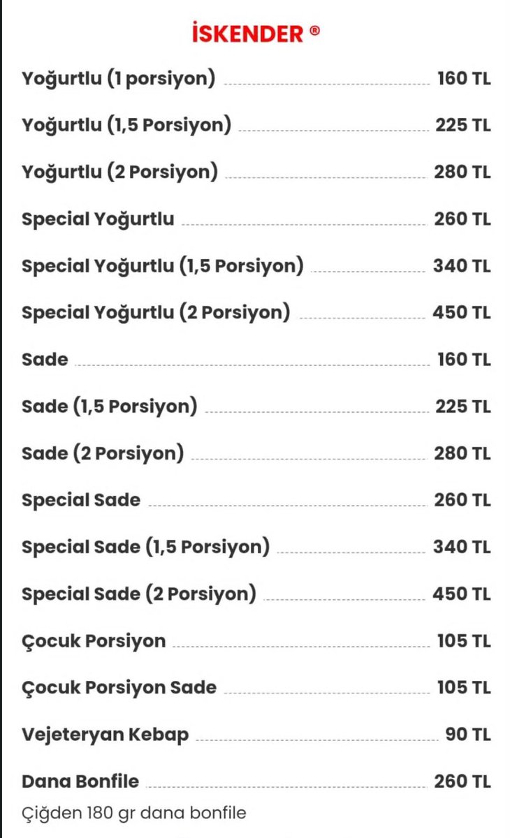 gurman_timurhan's tweet photo. Gene merak ettiğimden baktım,

2022 Ağustos ayında 1 porsiyon yoğurtlu iskender 160 lira. O tarihte 1 dolar 18 lira. Yani iskender 8,8 dolar.

Bugün yoğurtlu iskender 480 lira. Dolar 32,3. Yani iskender 14,8 dolar.

Yani iskender 20 ayda dolar bazında yüzde 68 zamlanmış.

Dünyada 20 ayda dolar bazında yüzde 68 değerlenen hiçbir gıda ürünü yok.

1) AKP’nin akıl dışı ekonomik modeli yüzünden Türk lirası değerini kaybederken, yine aynı model yüzünden gerçek değerini bulmadı. Milyarlarca dolar TL’yi olması gereken yerden üstte tutmak için harcandı. Yani reel olarak çok daha fazla fakirleştik.

2) Bu dönemde üreticiler de fiyat algılamasının kaybolması nedeniyle yüksek fiyatlandırma yaparak kar marjını geliştirdiler.