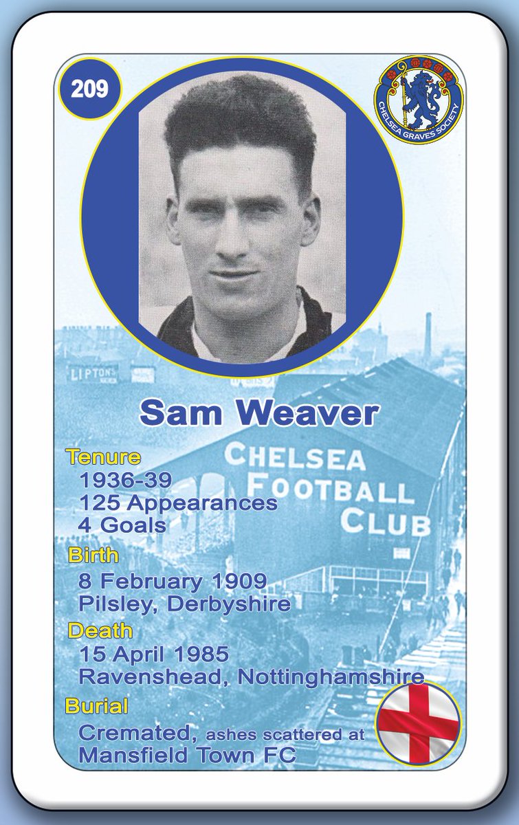 Remembering former #CFC player Sam Weaver who died #OTD in 1985. He was cremated and his ashes scattered at Mansfield Town FC. There is no known memorial. #NeverForgotten #CFCHeritage zeemaps.com/view?group=387…