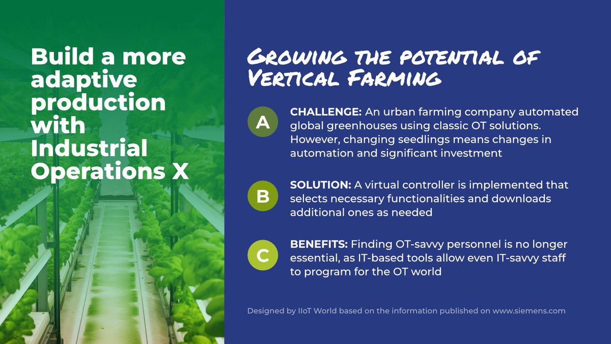 Discover how #verticalfarming is revolutionizing agriculture and sustainability efforts worldwide. Join @Siemens at #HM24 to explore the future of food production! ow.ly/gsvj50R3lsp sponsored #sie_di #HM_IIoT #Sie_HM #Sustainability @DirkSchaar @ralph_ohr via @fogoros