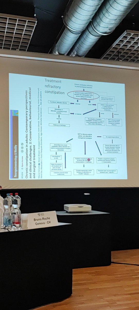 Constipation/obstipation? 

It affects at least 10% of the population...besides the conservative treatment, it can have surgical treatment!

#colorectalthrive24
@colothrive 
@colorectal_jay 
@MichelAdamina 
@MiguelCunhaSurg 
@NunoRama1