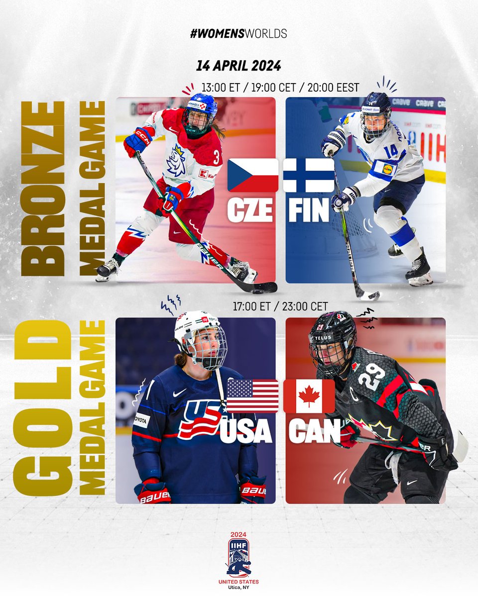 Today is the day! Who will be crowned #WomensWorlds Champions?🏆
