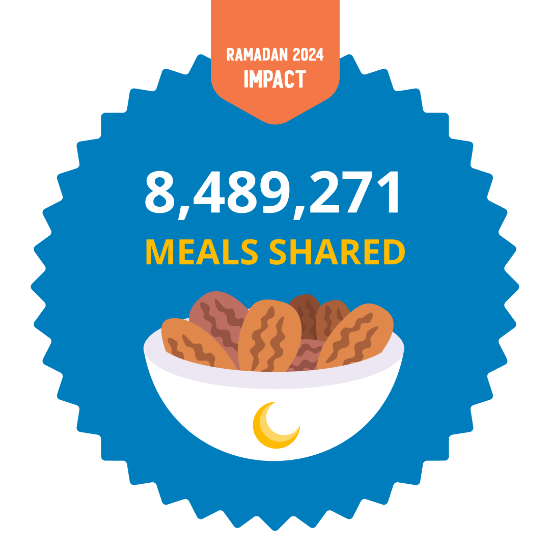 You’ve helped us share over 8 million meals this #Ramadan! Together, we’ve made a difference by providing nourishment and hope to those in need. Let’s continue spreading kindness and compassion beyond this holy month 🌙 Click the link in our bio to donate today 💛