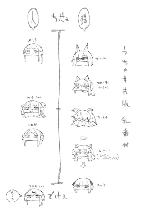 定期的におっぺぇ番付 