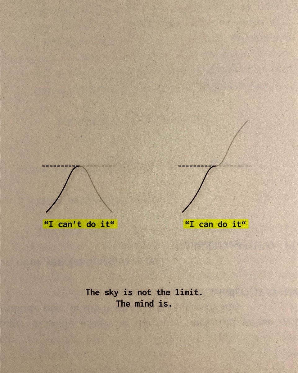 Mind Money Notes tweet media