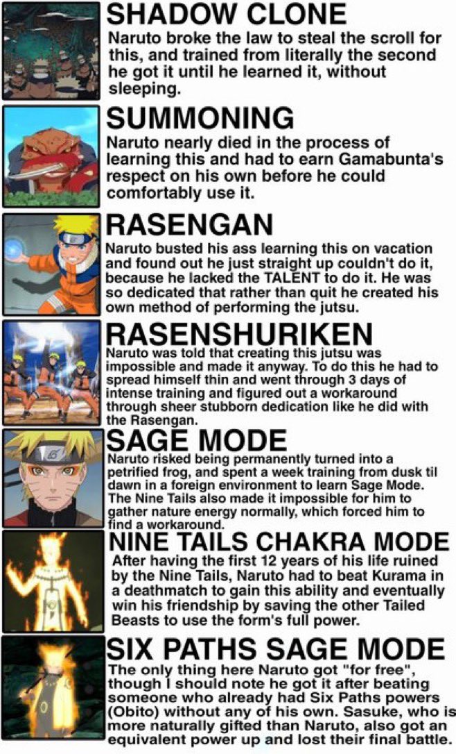 Just_Tijani's tweet photo. @KingMxnarch Gifted? Yeah right.
One piece fans are always looking for a way to talk bad about him just because Naruto's stronger.

He had Kurama inside him, of course...but do you think Kurama won't later go berserk and destroy everything and everyone if Naruto didn't tame and befriend him? https://t.co/WxLi4IKx3E