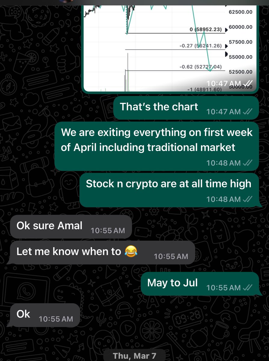 blockchainedbb's tweet photo. Every year on April 1st, I decide what investments to make and what to cut. This is a well-kept secret in the market that has helped me save a significant amount of money every year. 

With this one easy method, I was able to save my family, friends, and other Discord members. "Theory of Time Price." annual change in the market structure in April. 

Since Gann wrote this centuries ago, it's really not even a secret. Many folks are simply  unaware of it.

I'm going to give you a secret that will save you money in the future if you want me to post a thorough thread about this topic and repost it to 100. Pay attention!