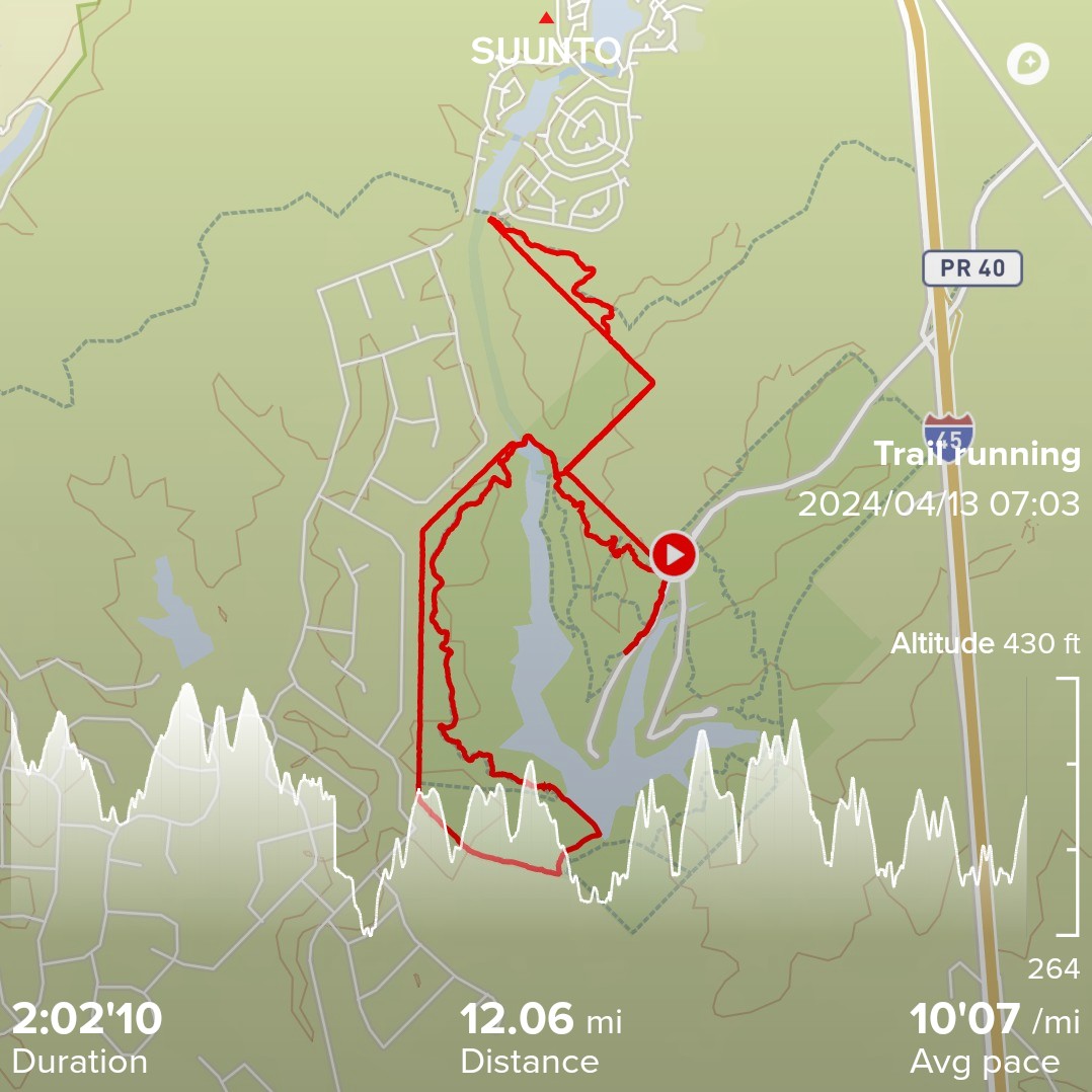 Culpepper_CH's tweet photo. Saturday 12 miler at Huntsville state park. The  Wolfpack crew had a great run. Back to normal next week. Treadmill climbs with some strength training are on tap for Sunday. #trailrunning #ws100 #sundogrunning https://t.co/IuKnVvZ57F