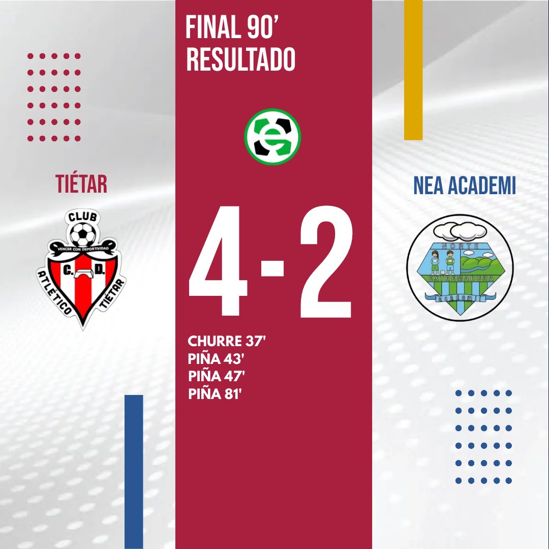 ClubTietar's tweet photo. 🎉 Hoy ha sido un día emocionante y lleno de celebración en nuestro campo. En el último partido de liga de esta temporada, jugamos contra @neacademii y aseguramos una victoria memorable de 4 goles a 2. https://t.co/aVhuqvV5y8
