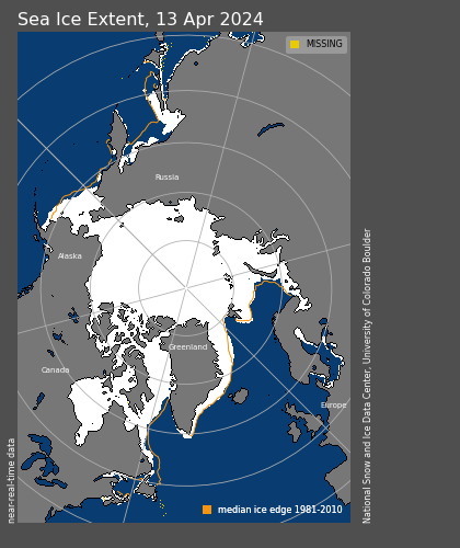 Arctic sea ice extent is the highest for the date in ten years and nearly identical to 1996. #ClimateScam noaadata.apps.nsidc.org/NOAA/G02135/no…