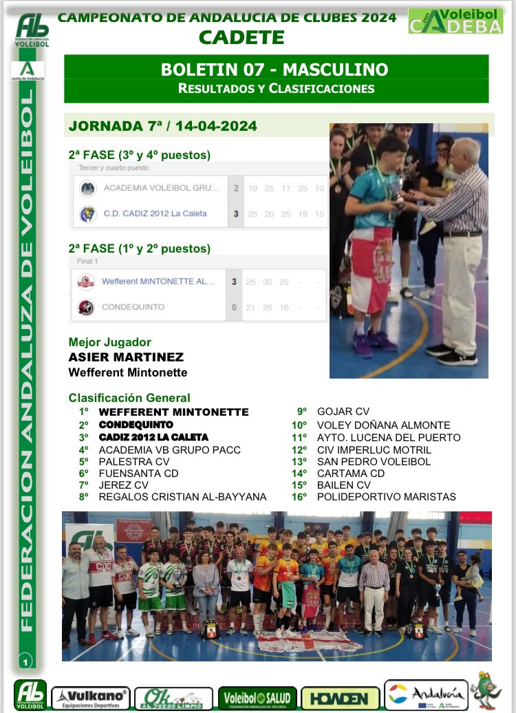 🔥WEFFERENT MINTONETTE ALMERIA 🥇 se proclama Campeón de Andalucia de Clubes Cadetes Masculinos 2024 🇺🇿🏐 Boletín Final 🏐🇺🇿 @DeporteAND @SuperVoleySpain @TodovoleySpain