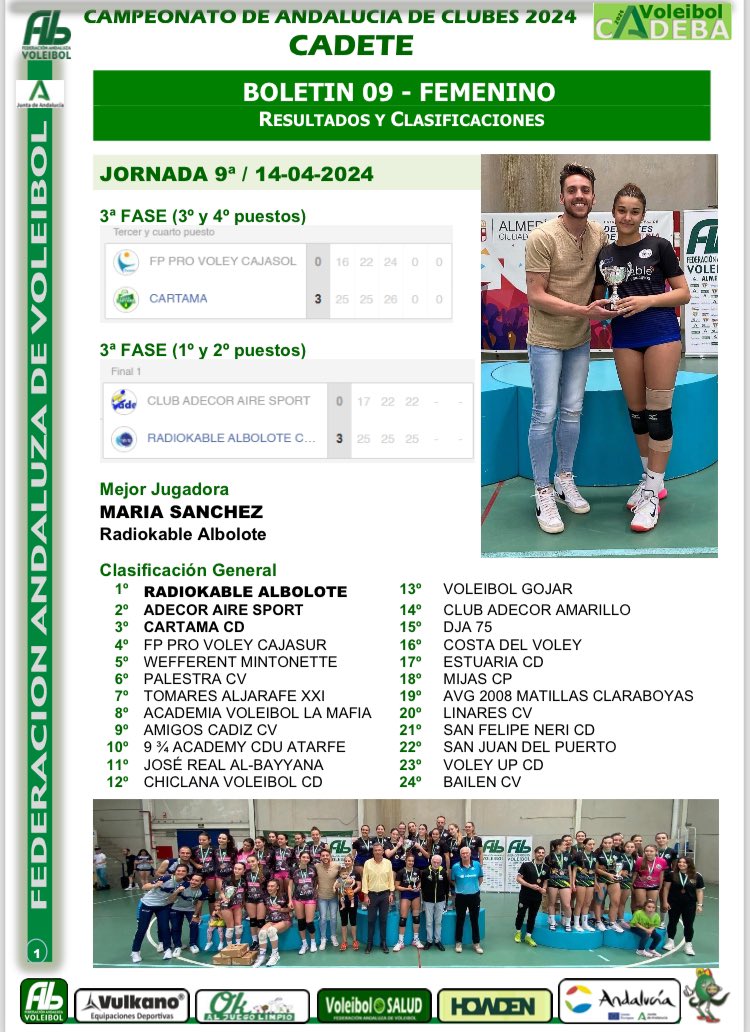 🔥RADIOKABLE ALBOLOTE se proclama Campeón de Andalucia de Clubes Cadetes Femeninos 2024 🇺🇿🏐 Boletín Final 🏐🇺🇿 @DeporteAND @SuperVoleySpain @TodovoleySpain