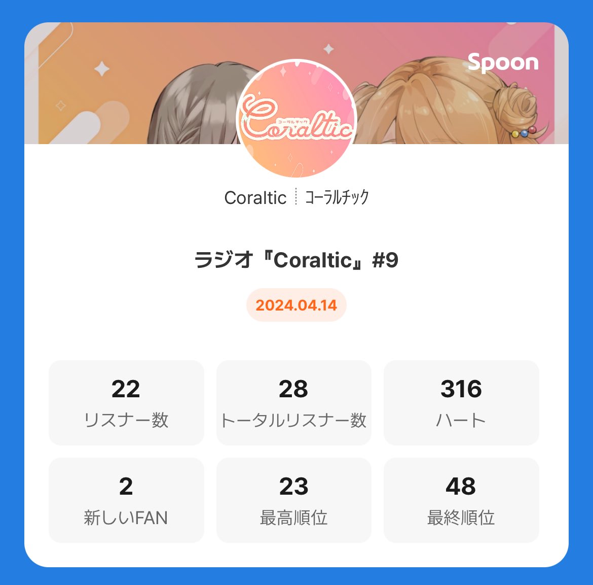 Coraltic_spn's tweet photo. 🪡𓈒 𓂂 Coraltic 第9回

来てくださった皆様、
ありがとうございました！

今回はみしこ深堀𝐃𝐚𝐲でした！🧡
みしこの日があるということは……？🩷

お楽しみに𓂃◌𓈒

感想は▶︎▷ #こるちのふたり https://t.co/ltr4l0upD9