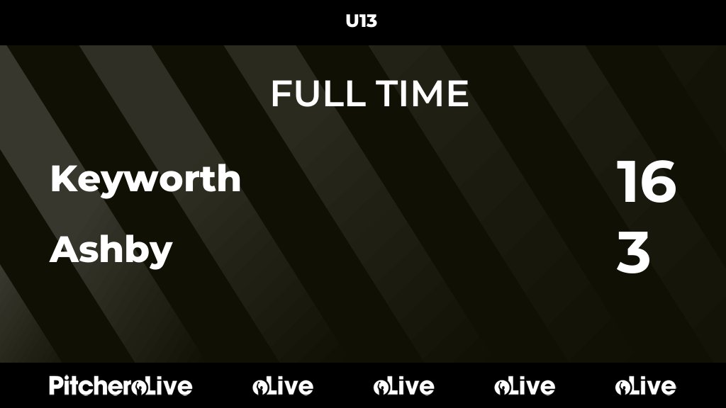 Keyworth RFC tweet media