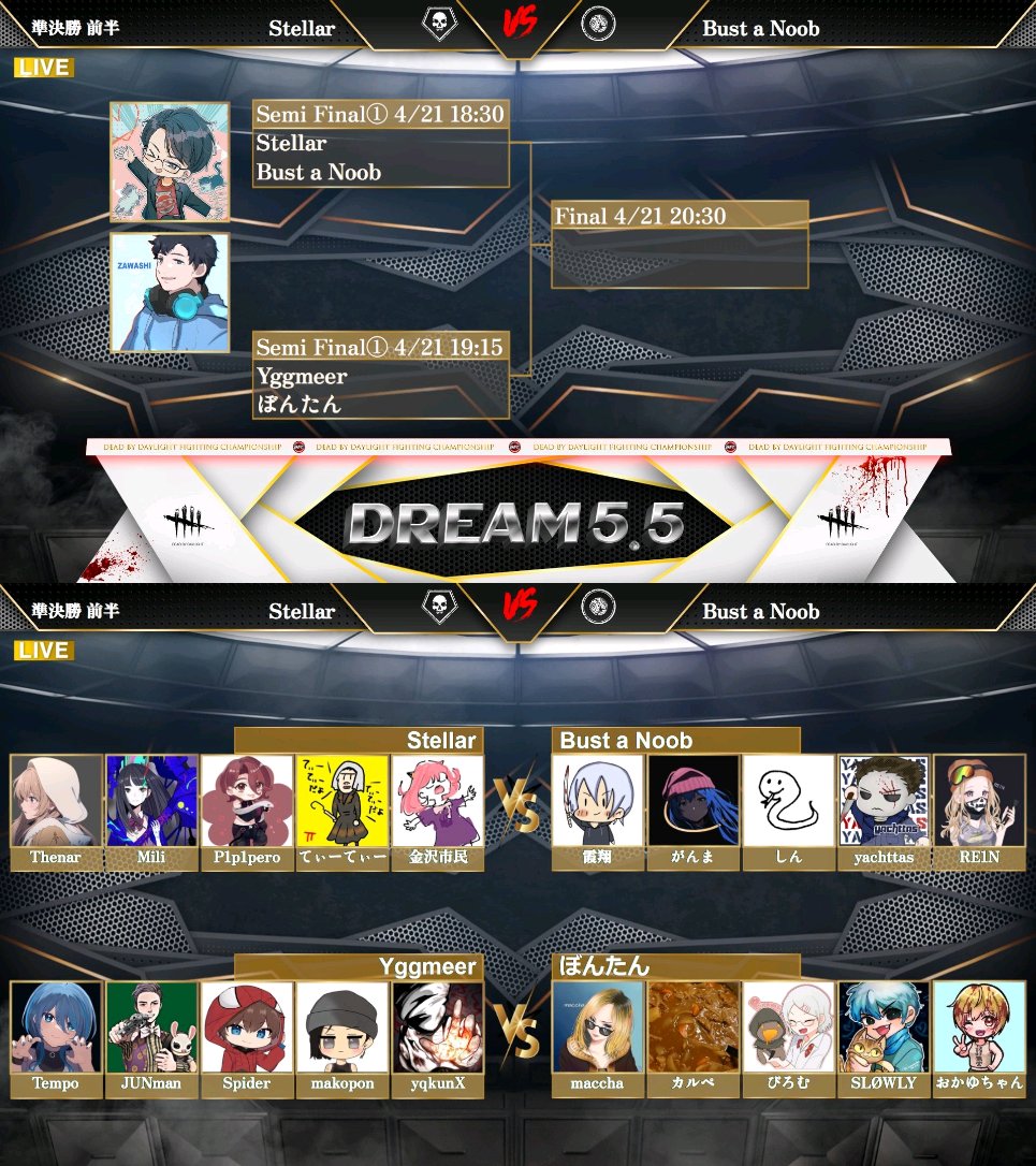 DFC_DbD's tweet photo. ＼🏆DbD大会 DFC DREAM5.5🏆／
#拡散希望 

激戦の予選を突破したのはこちらの4チーム‼️

1⃣Stellar
2⃣Bust a Noob
3⃣Yggmeer
4⃣ぼんたん

一条さん・ざわ氏さんと本戦をお送りいたします🔥

尚、予選と同様に更に楽しめるミラー配信も実施予定✨

📺配信先 4/21(日) 18:00～
https://t.co/gt1F1N69Mw https://t.co/de2XNTlcnu