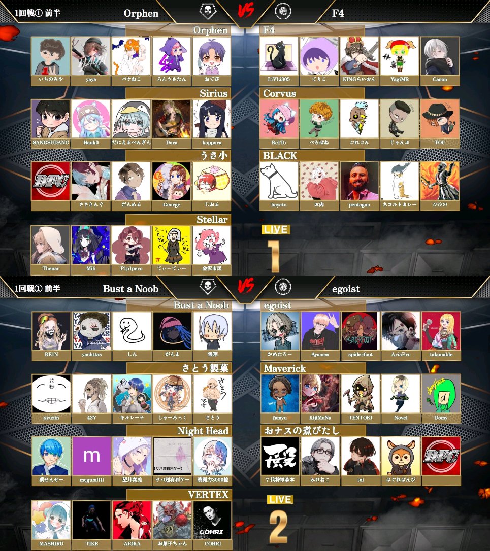 DFC_DbD's tweet photo. ＼🏆DbD大会 DFC DREAM5.5🏆／
#拡散希望 

激戦の予選を突破したのはこちらの4チーム‼️

1⃣Stellar
2⃣Bust a Noob
3⃣Yggmeer
4⃣ぼんたん

一条さん・ざわ氏さんと本戦をお送りいたします🔥

尚、予選と同様に更に楽しめるミラー配信も実施予定✨

📺配信先 4/21(日) 18:00～
https://t.co/gt1F1N69Mw https://t.co/de2XNTlcnu