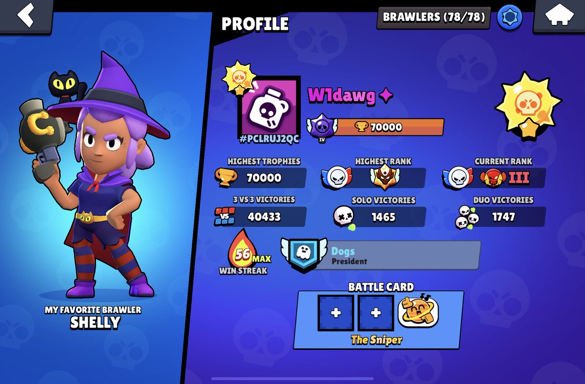 Trophy road complete!