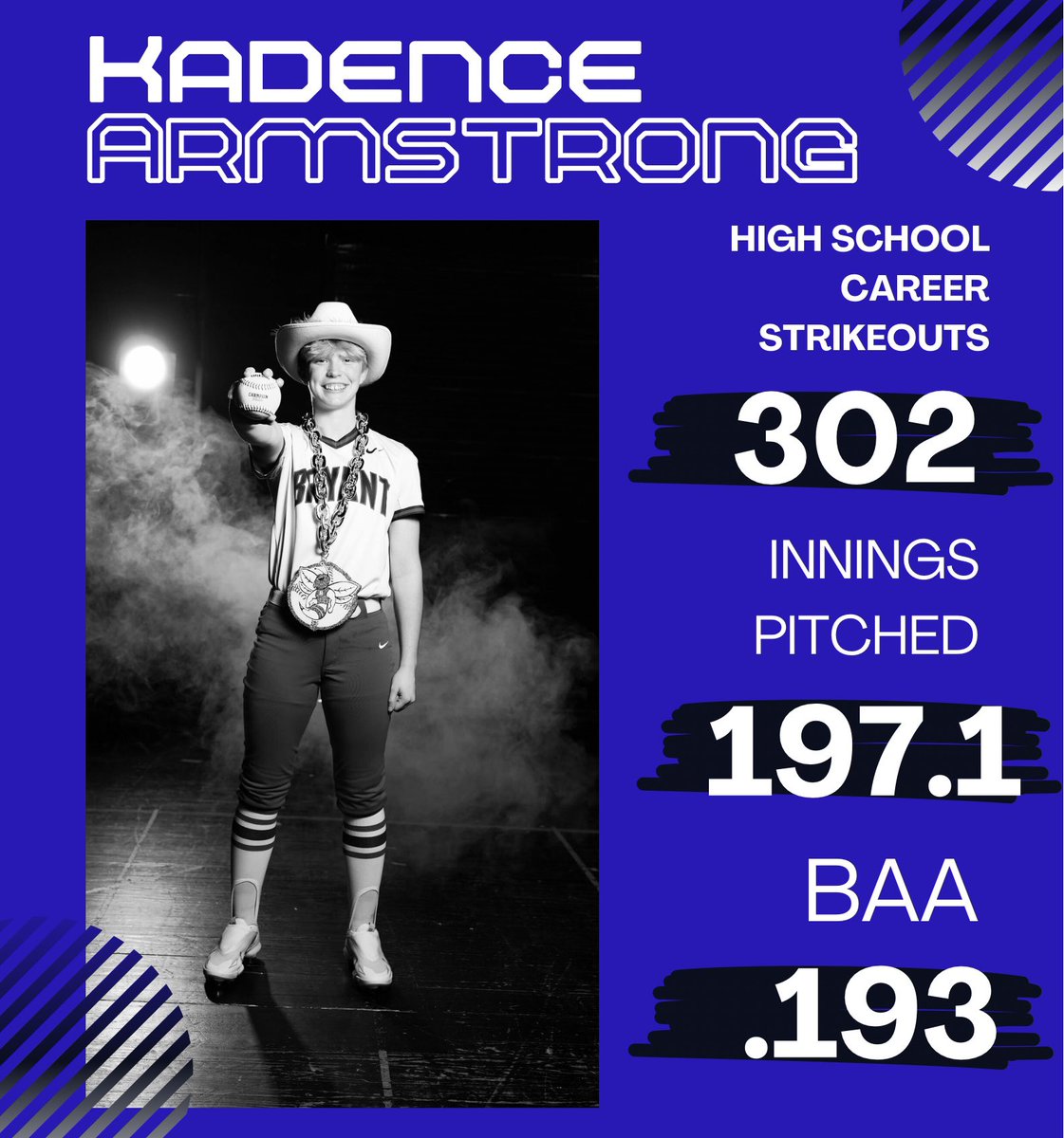 KadenceA2024's tweet photo. Reached 300Ks in my high school career! 

@kevinmpearce @coachjoshnation @FNUSOFTBALL @mrcloe04 @k_sutherlandAR @SoftballGuru_JH https://t.co/BB8n14H9li