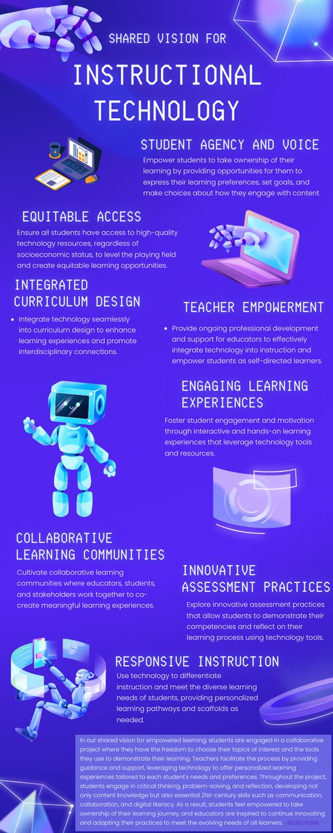 classroompatel's tweet image. My shared vision focuses on achieving empowered learning with technology. #itec7500