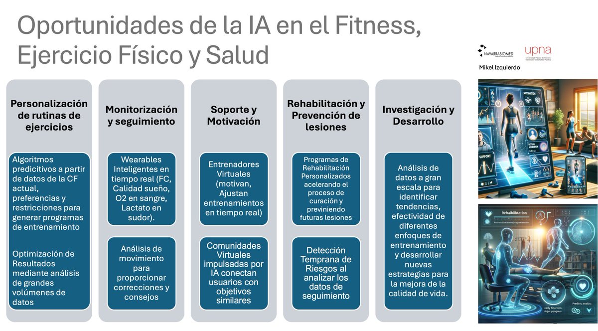 Gracias por la invitación @EspanaActiva a la Reunión anual 16 de Abril 2024. Os daré mi impresión sobre lo que viene con la #IA y lo nuevo presentado en #FIBO2024😱😱 @ConsejoCOLEF @deportegob @ACEDYR1