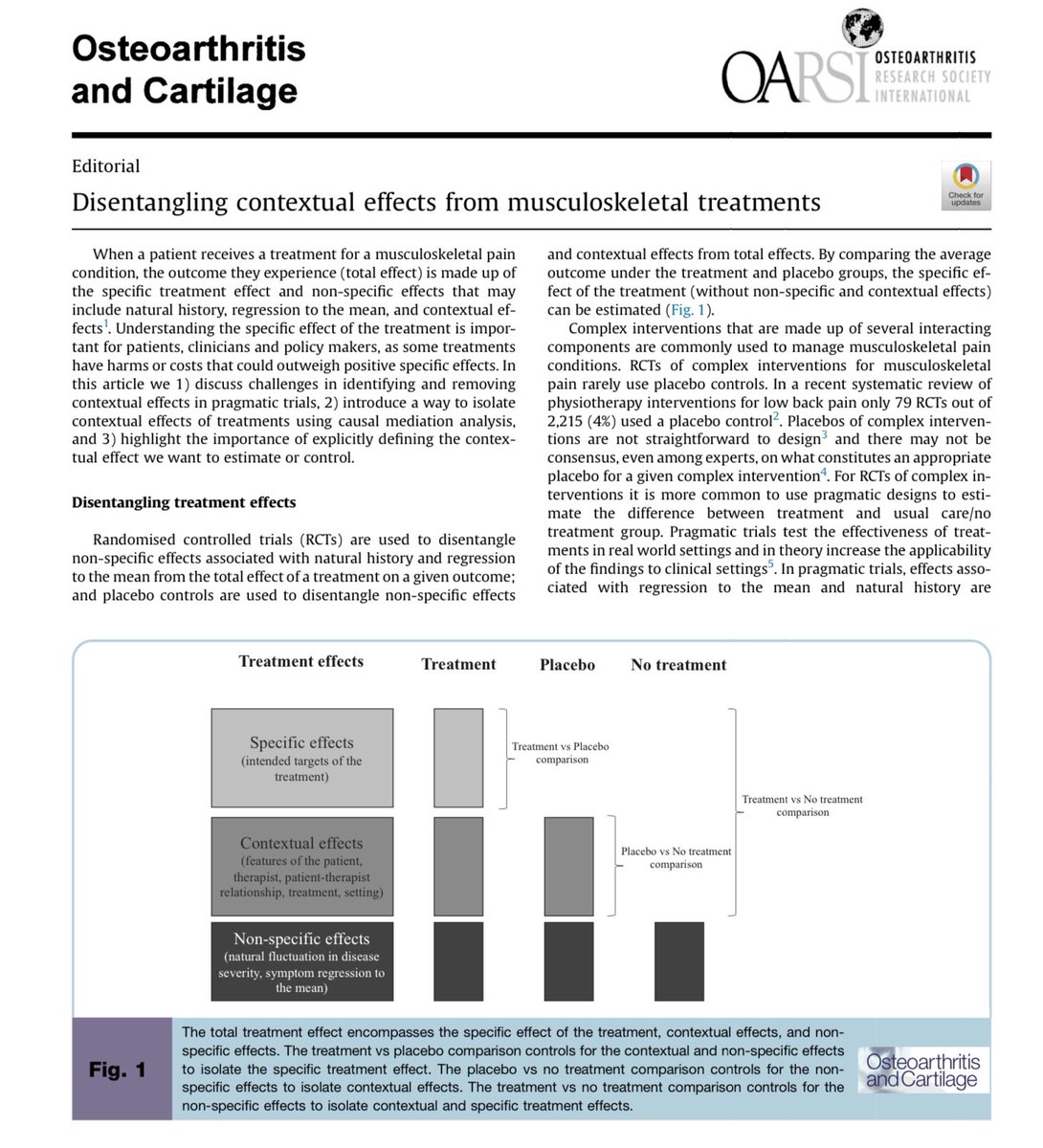 Disentangling contextual effects from musculoskeletal treatments oarsijournal.com/action/showPdf…