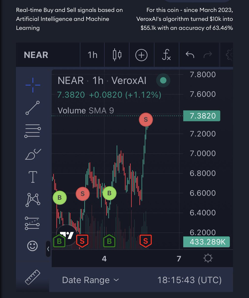 WizardCrypto💰 tweet media
