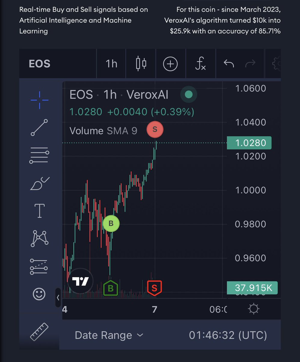 WizardCrypto💰 tweet media