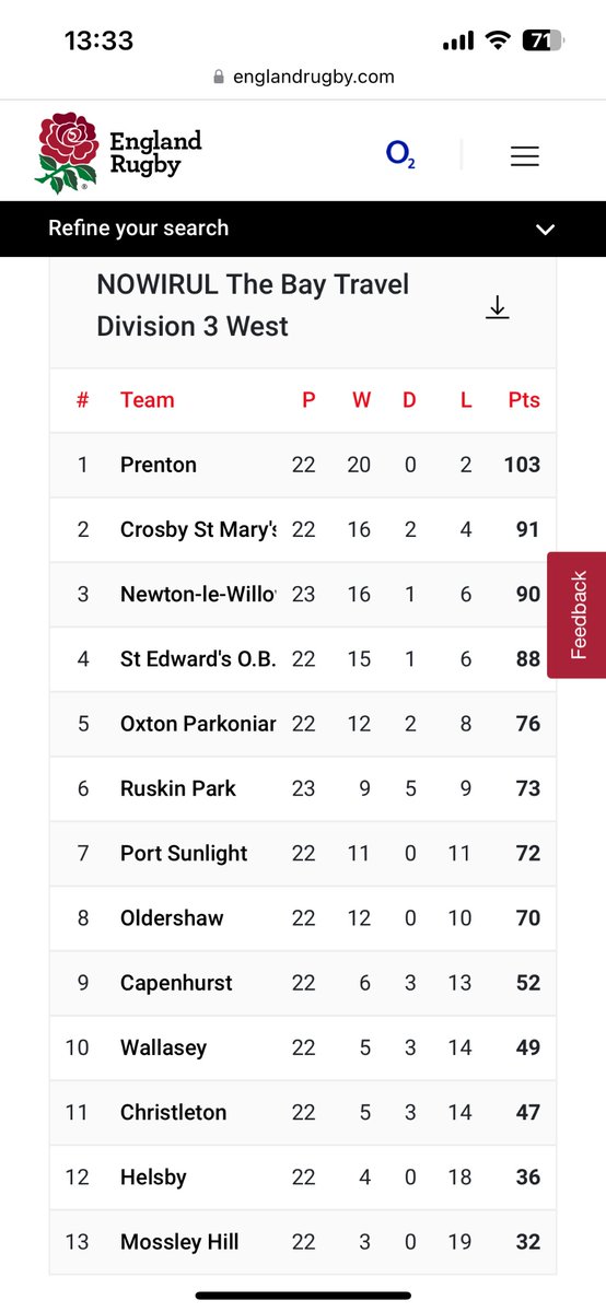 Prenton Rugby Club tweet media