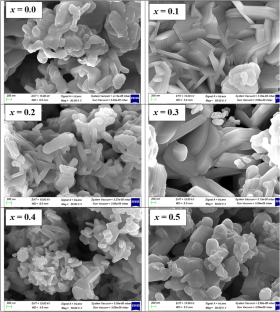 SriSujal002's tweet photo. 🔬✨Exciting strides in materials research!
Recent study reveals remarkable properties of Ba1−xCoxFe12O19 ferrites, from M-type hexaferrites to BaFe2O4 phase, promising innovation in automotive, sensors, &amp; biomedical field
DOI: 10.1007/s10854-024-12441-7
 #Materials #Magnetic https://t.co/NeOqg5Jp4f