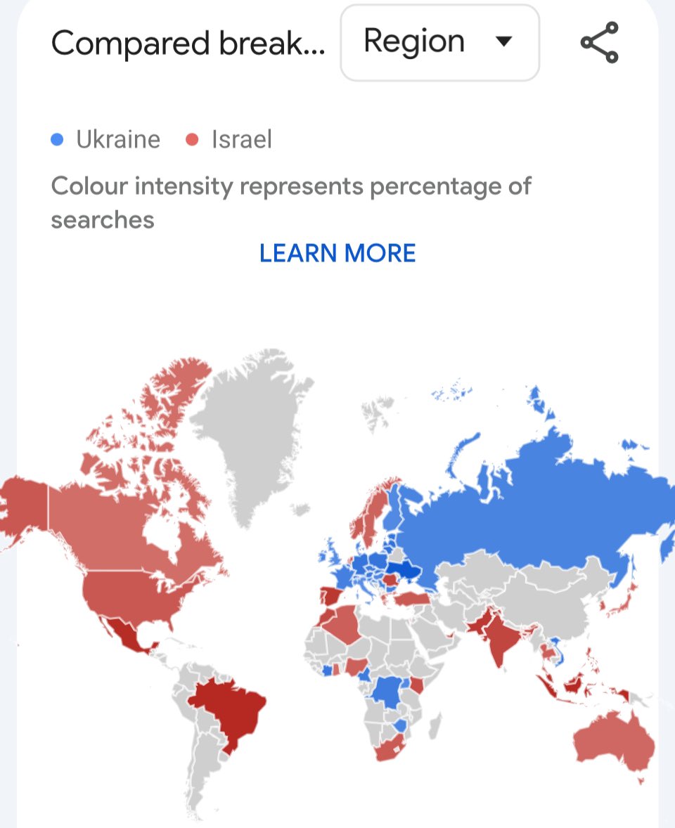 Ukraine and Israel over the last year according to Google Trends.