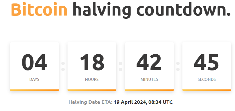 cryptorover's tweet photo. The next #Bitcoin halving is happening in 4 days... https://t.co/k8CBe9TOl2