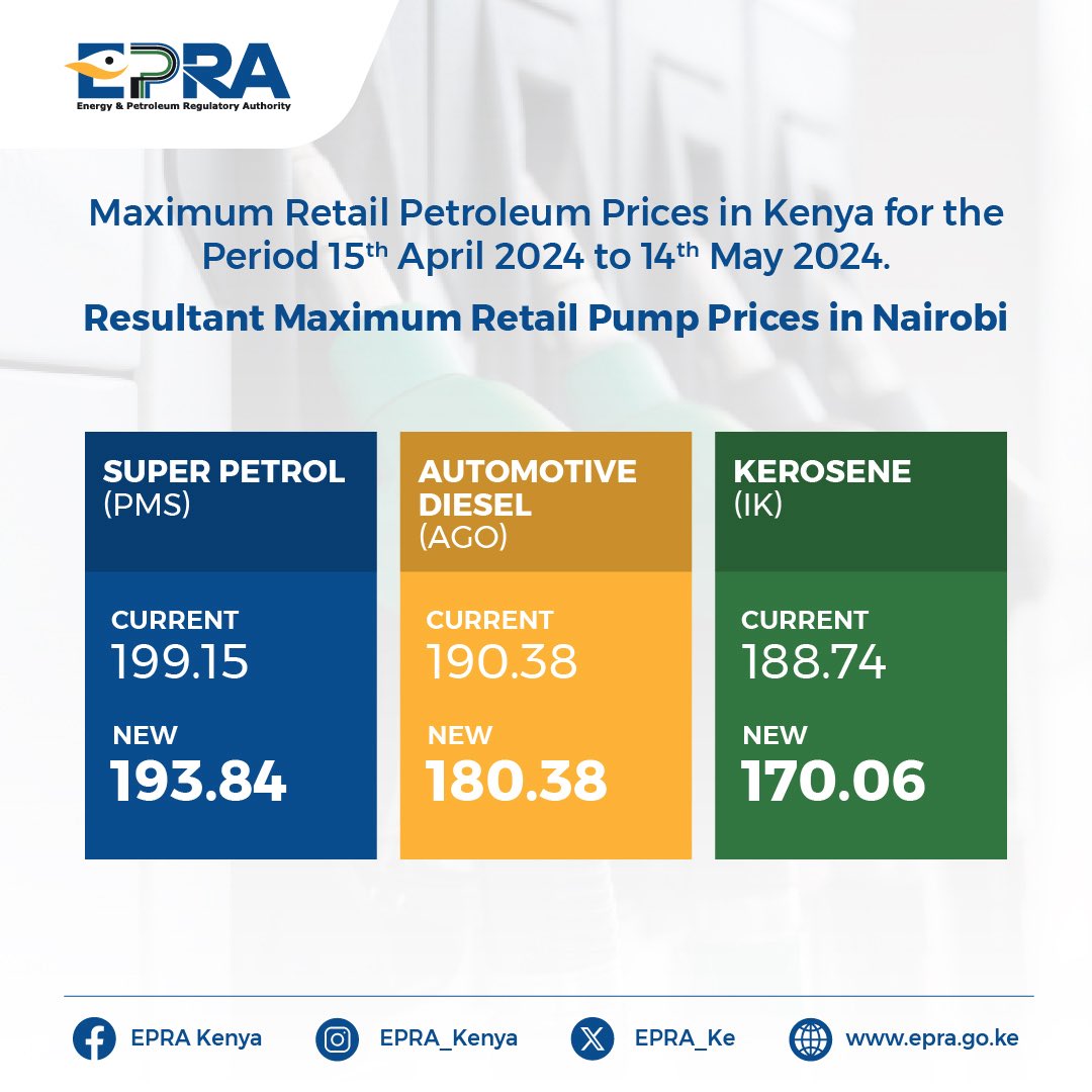 Updated fuel prices