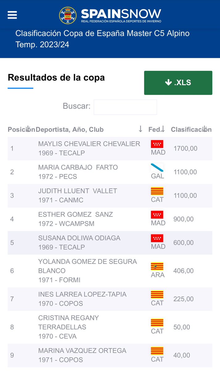 Maylis Chevalier tweet media