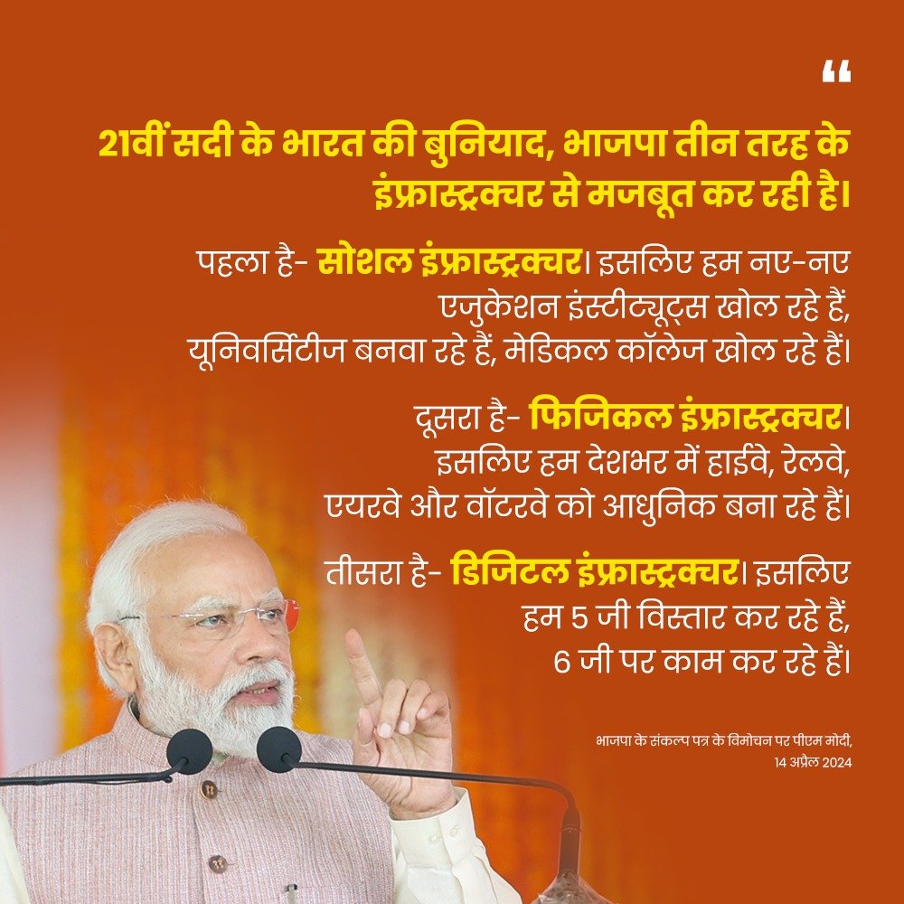 VforRajasthan's tweet image. भारत में विश्व का सबसे सर्वश्रेष्ठ Infrastructure हो, इसके लिए यह है #ModiKiGuarantee... 

#SocialInfrastructure  #PhysicalInfrastructure और #DigitalInfrasyructure को मजबूत किया जाएगा। 

भाजपा का संकल्प पत्र डाउनलोड करने के लिए क्लिक करें - modikiguarantee.bjp.org