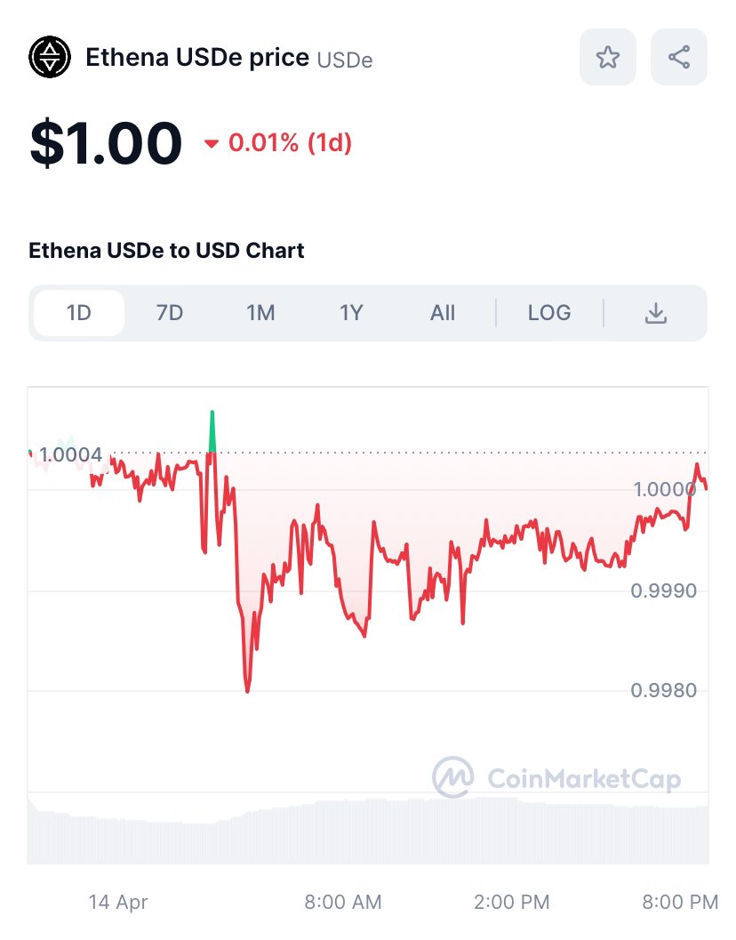 violakingdom88's tweet photo. SELL ME ALL YOU GOT $ENA right now , then go F*cck off! https://t.co/0wnPSr3A2U