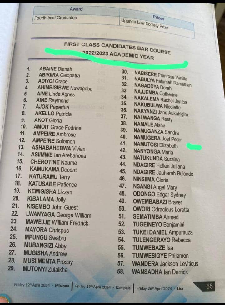 1. Tukei Daniel 2. Nakalema Rachel 3. Ndagire Hellen 4. Akello Patricia 5. Katusabe Patience 6. Aine Linda Agnes 7.Abikiira Cleopatra Congratulations @UMNamugongo Alumni. Very proud to be associated with First Class Candidates Bar Course.