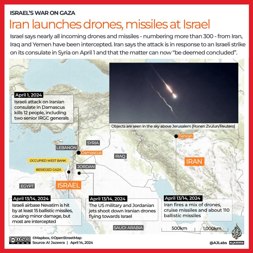 Iran has launched a massive aerial attack with over 300 drones and missiles on Israel two weeks after a deadly strike on its consulate in Syria. Here is what you need to know and what analysts say could happen next ➡️ aje.io/bwtjo3