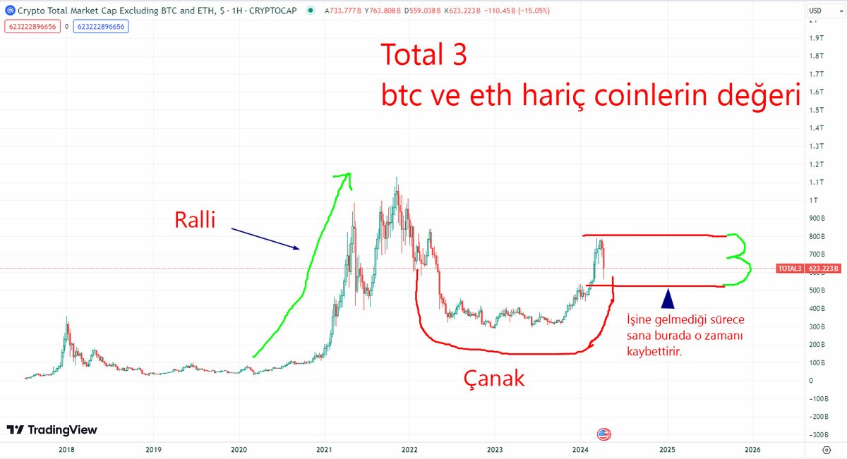 Ekonomikoçu tweet media