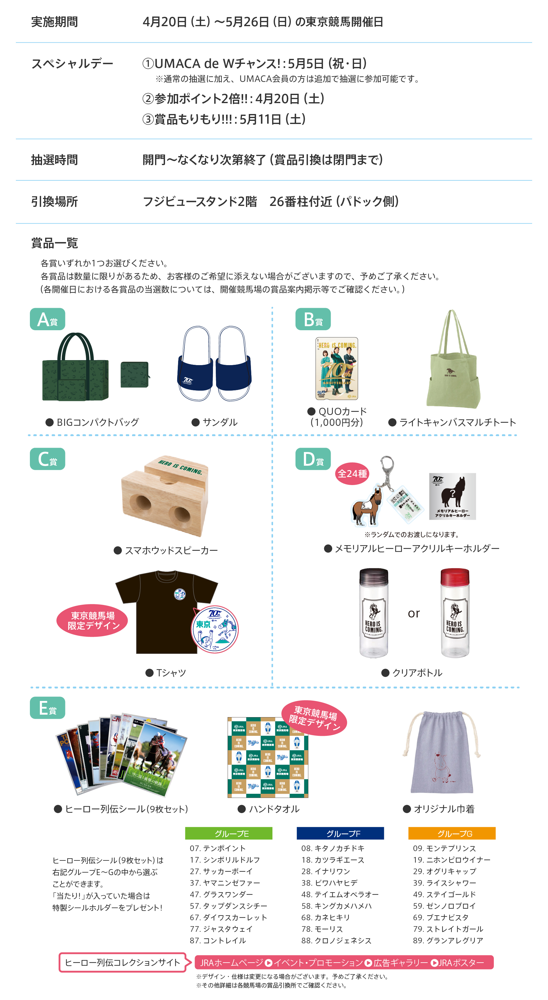 JRA 来場ポイントキャンペーン 競馬場 アクリルキーホルダー