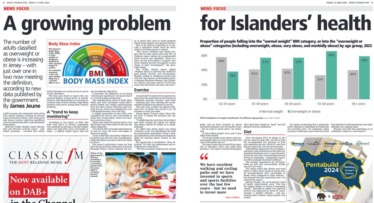 mitcharj's tweet photo. As we await the publication of Jersey's health strategy these data are deeply concerning, not only for the health of our Islanders but also for the economic implications. We have to change approach and help Islanders lead healthier lives #healthspan #healthforward via @JEPnews https://t.co/aUSFh3wuv8